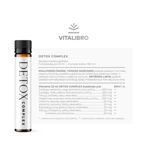 Virškinimui ir kūno balansui DETOX COMPLEX - Image 2