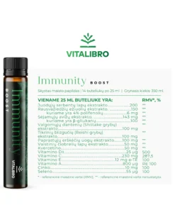 Immunity-boost_maketai_2024-02-1