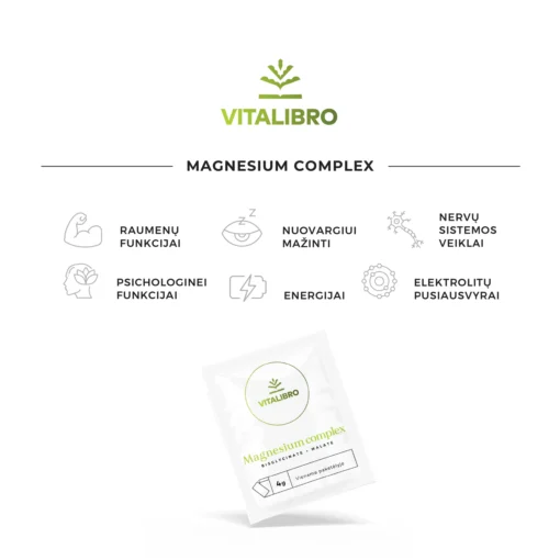 Magnio bisglicinato ir magnio malato derinys MAGNESIUM COMPLEX