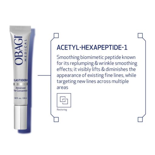 Obagi ELASTIderm Advanced filler koncentratas, 20 ml