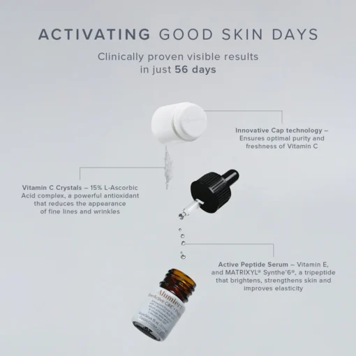 Alumier MD EverActive C&E + Peptide veido serumas 15ml